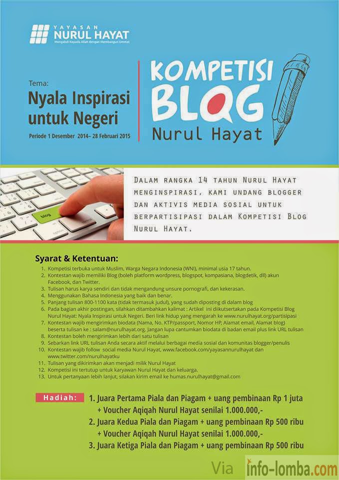 LOmba-Blog-NURUL HAYAT