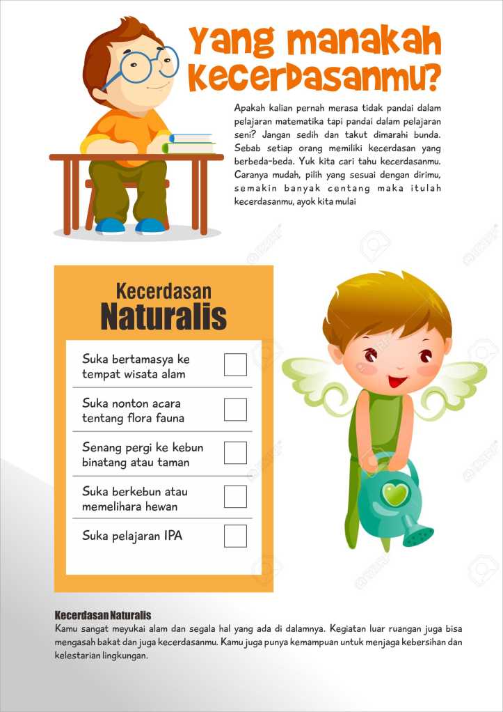 kecerdasan naturalis