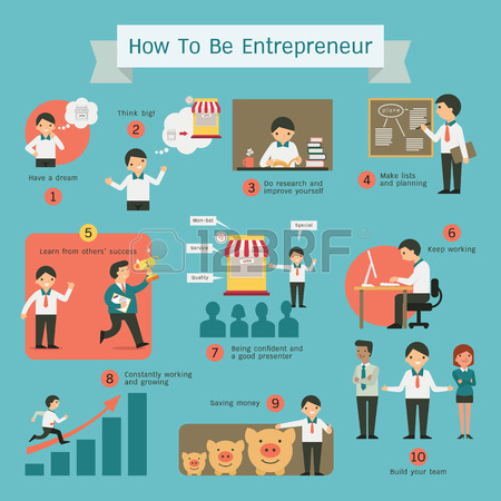 ENterpreneur